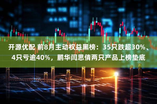 开源优配 前8月主动权益黑榜：35只跌超30%、4只亏逾40%，鹏华闫思倩两只产品上榜垫底